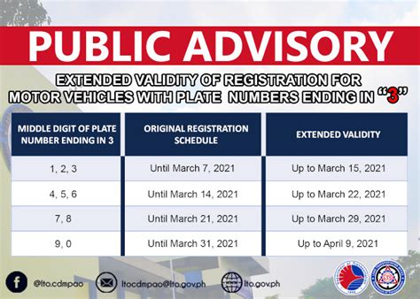 how to count 3 years lto registration|LTO Motor Vehicle Registration & Renewal: Requirements.